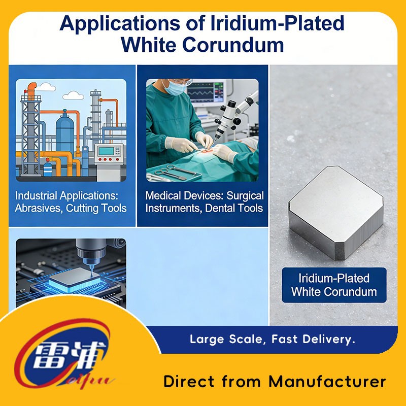 Iridium-coated White Corundum suppliers